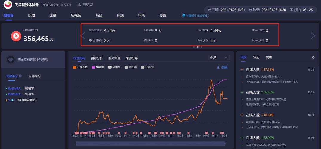 千川手机贴膜怎么投?