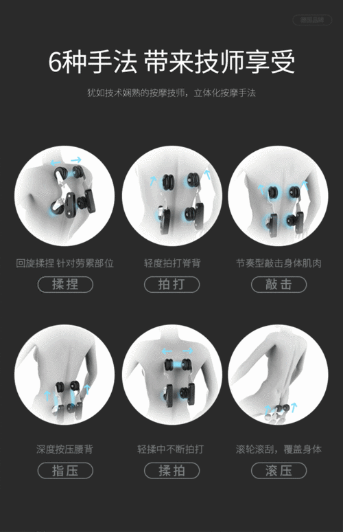 按摩椅千川怎么投?