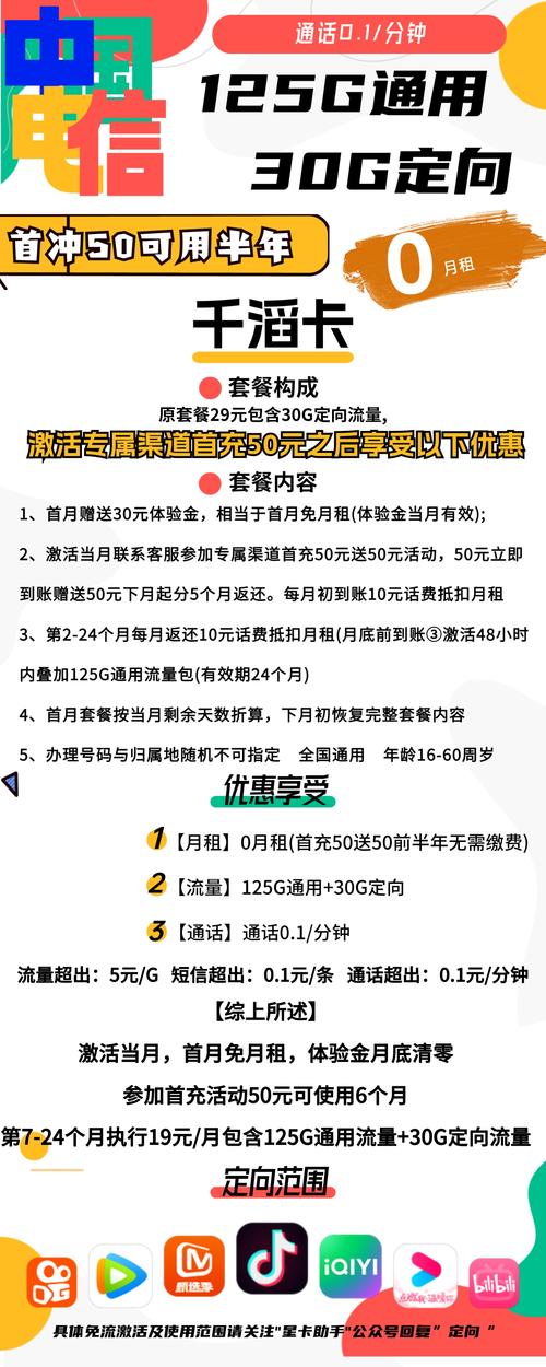 电信卡有哪些套餐介绍?