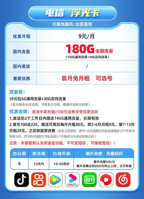 电信浮光卡套餐有哪些？