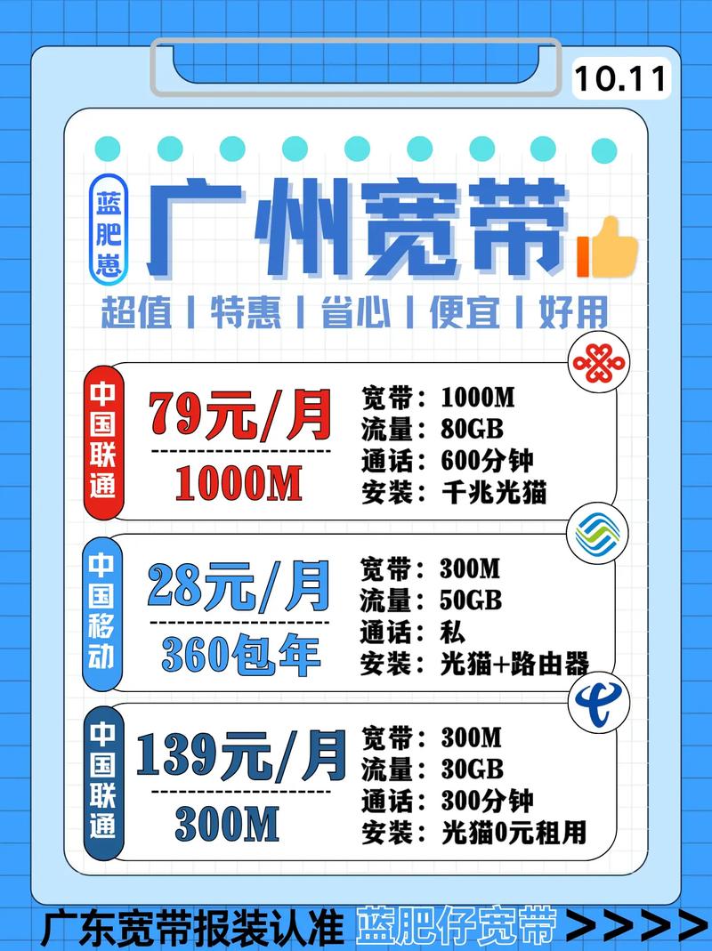 如何查看自己开通的宽带？