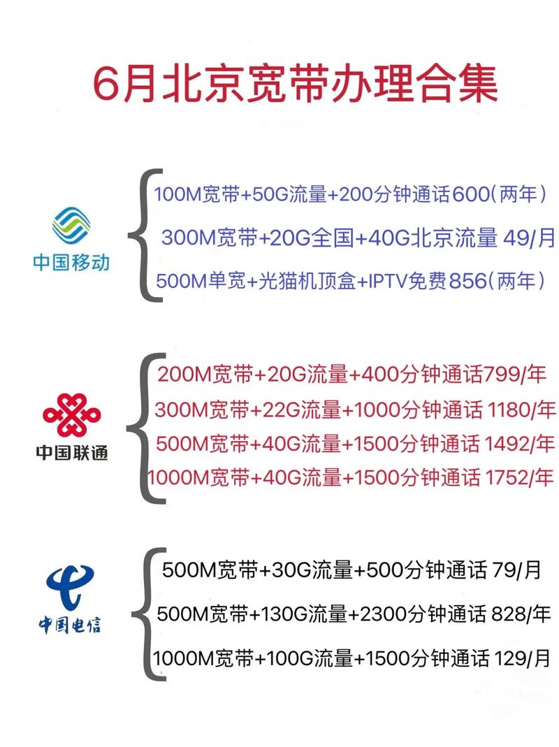 如何办100m宽带?