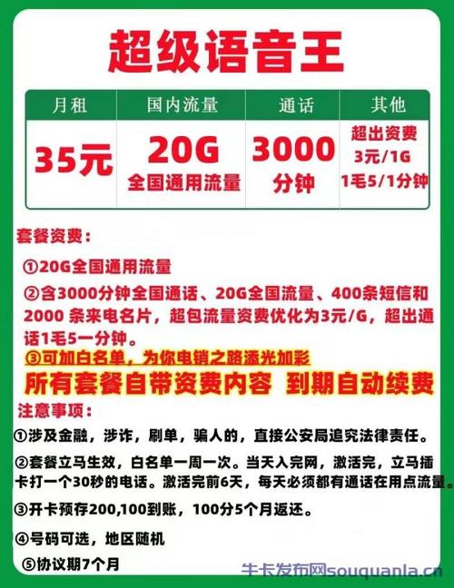 电信卡有哪些语音套餐？