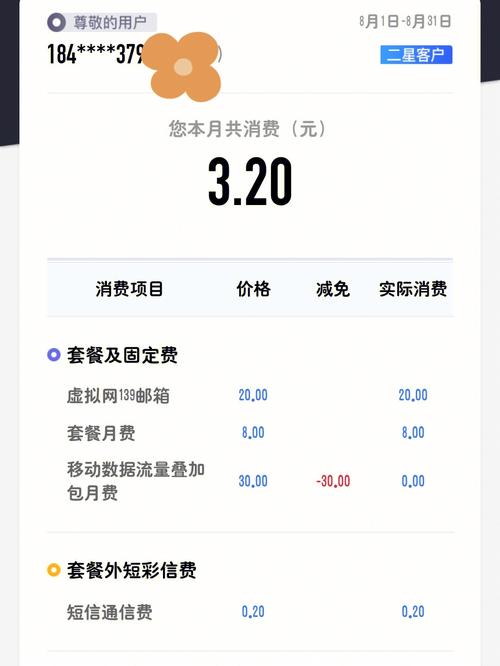 轻松卡c套餐和8元套餐哪个好？