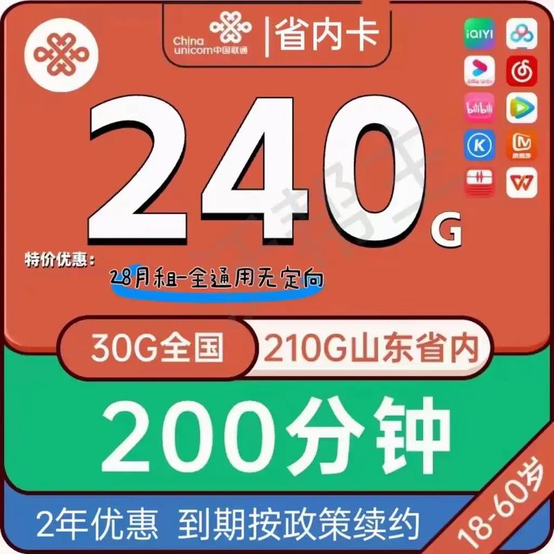 联通卡套餐 什么2473291Z空间?