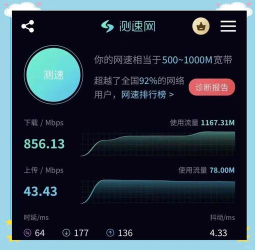 广电网速为什么卡?