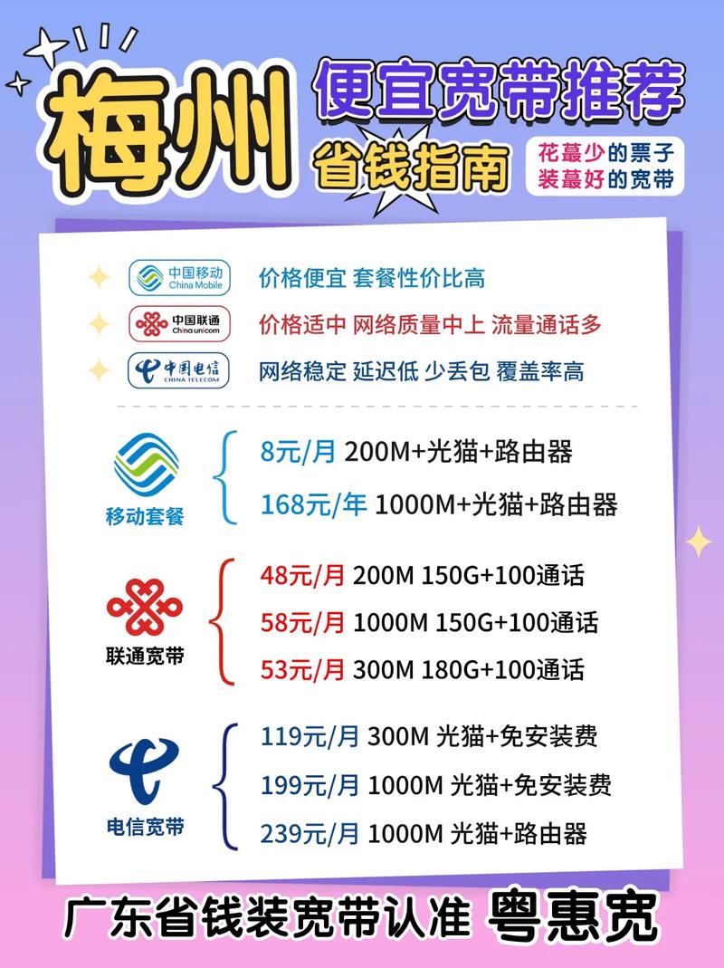 如何查看自己开通的宽带？