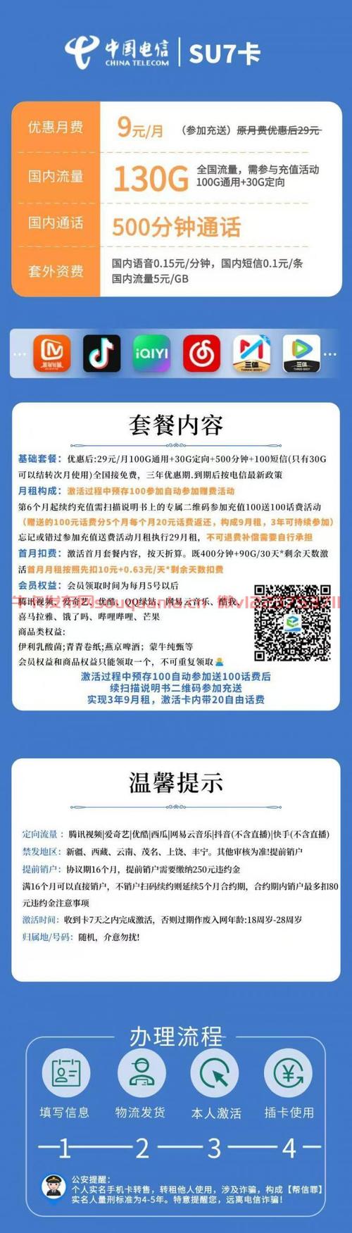 电信卡短信套餐有哪些？