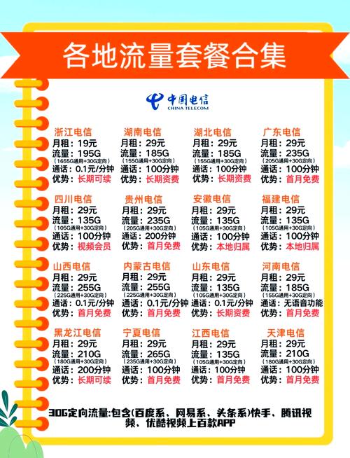 电信都有哪些流量卡套餐？