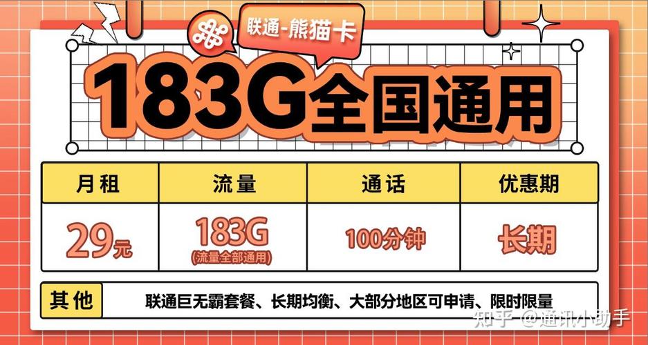 联通卡在越南有什么套餐?