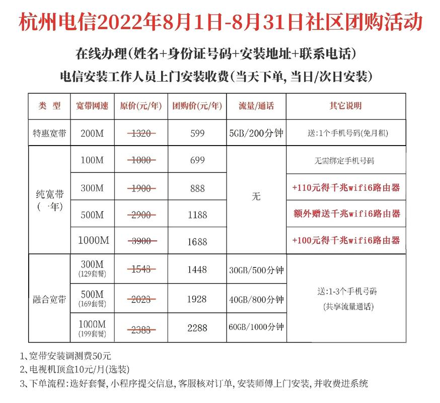 如何预约宽带上门检修?