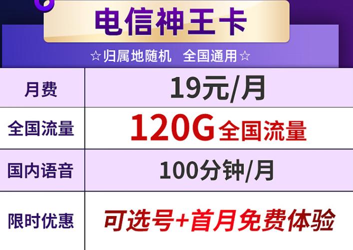 电信王卡包含哪些套餐？