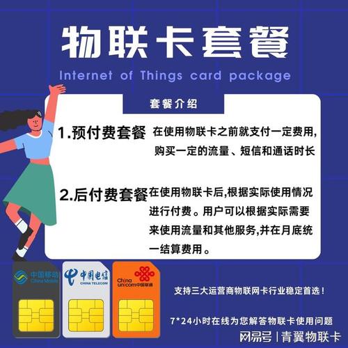 物联卡是哪个省的套餐卡？