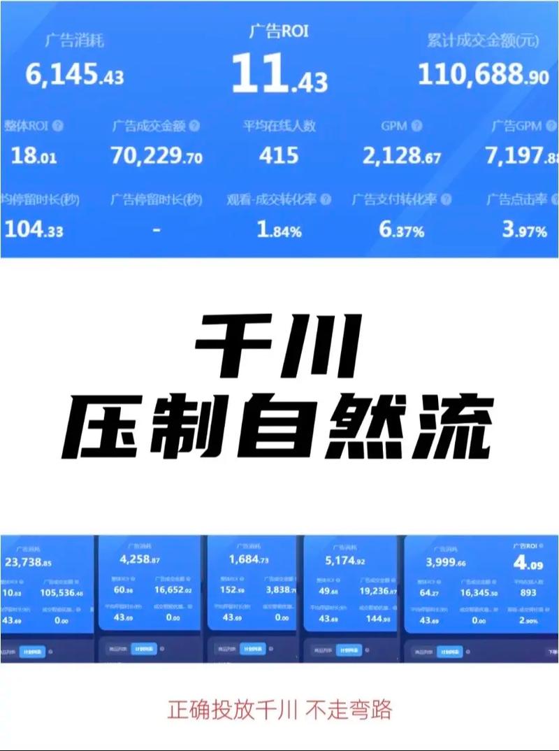 千川广告怎么投不亏?