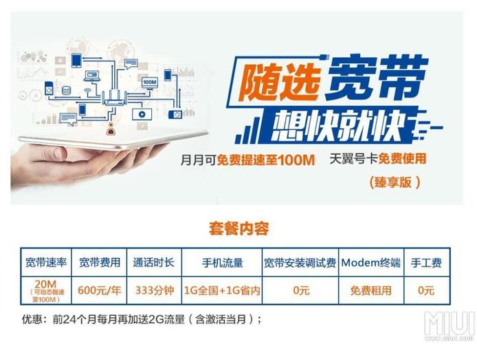 小米电信卡如何开通宽带?