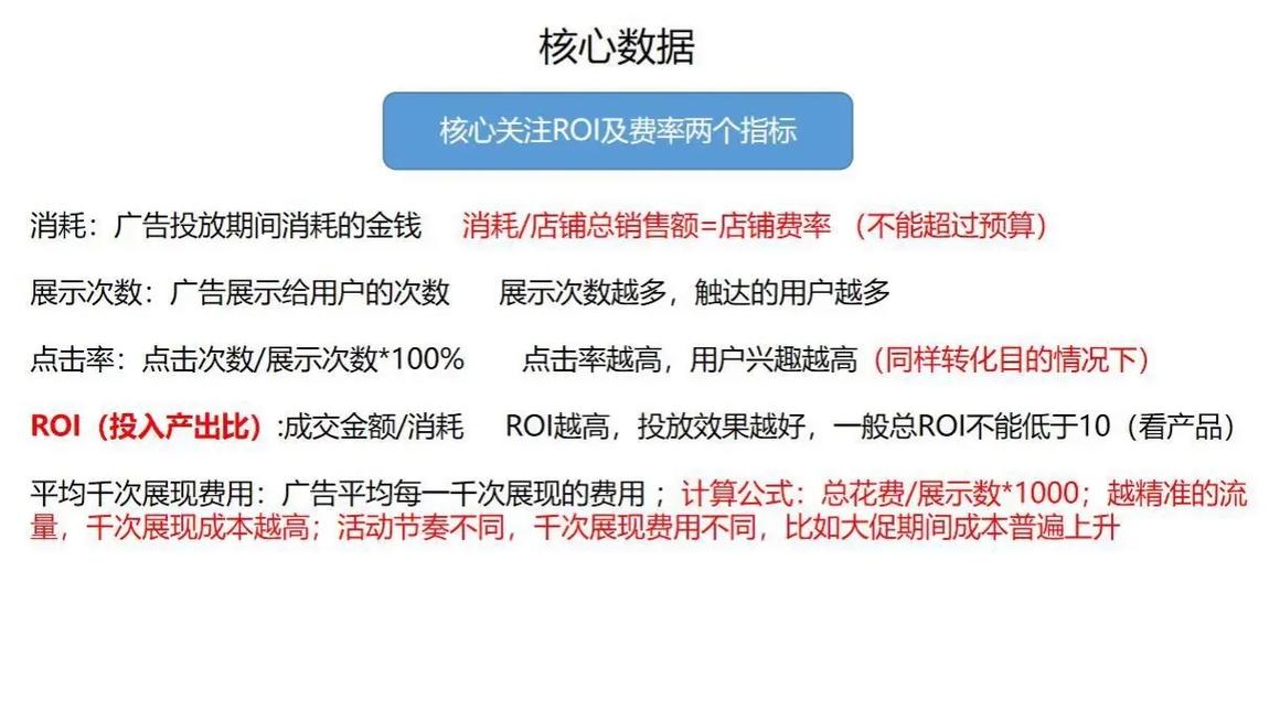 投千川怎么算建模成功?
