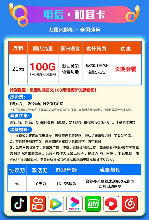 电信和宜卡套餐哪个好用？