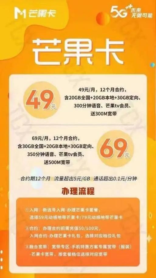 福建移动卡套餐有哪些?