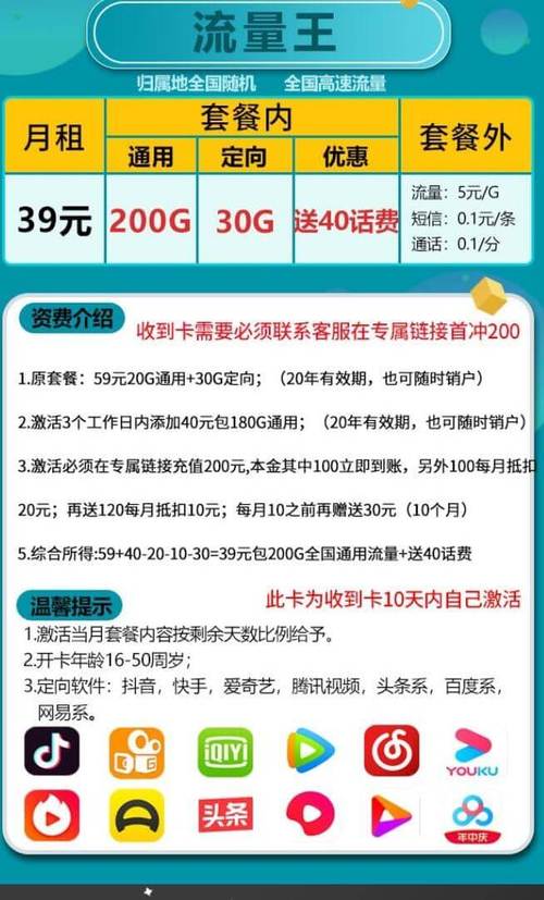 深圳电信王卡哪个套餐好?