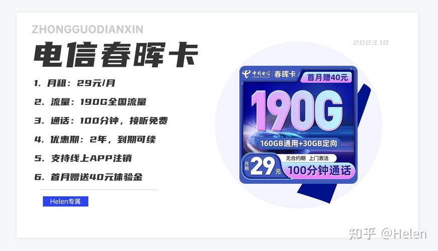 想用联通卡esim办什么套餐好?