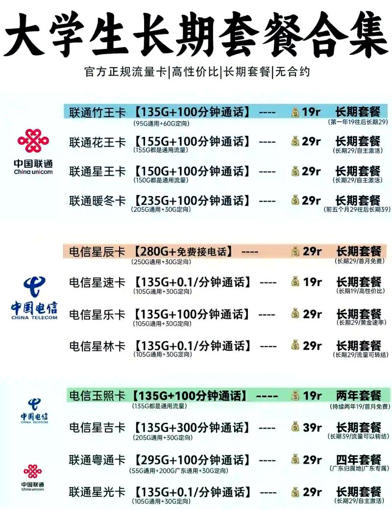 19元套餐卡哪个最实惠?