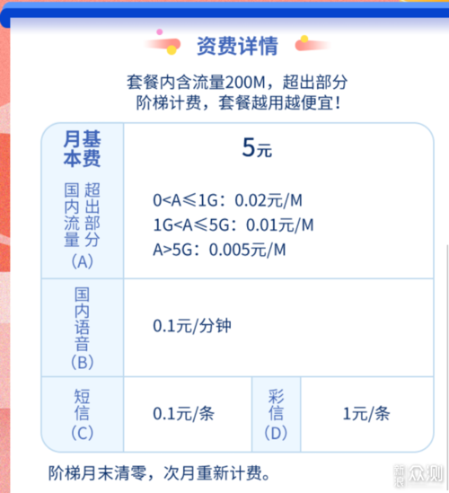 广东开新卡哪个套餐合适?
