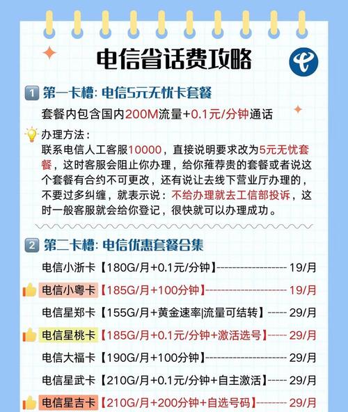 联通卡8元套餐叫什么卡?