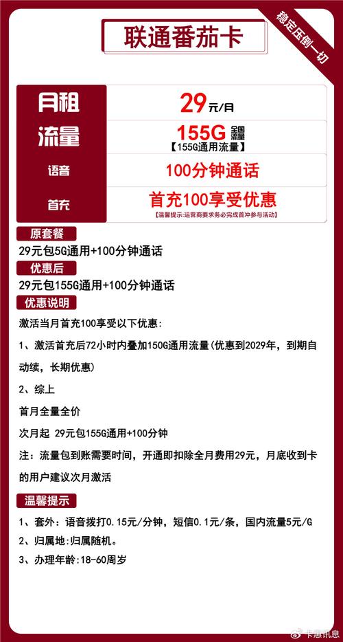四会联通卡有什么套餐?