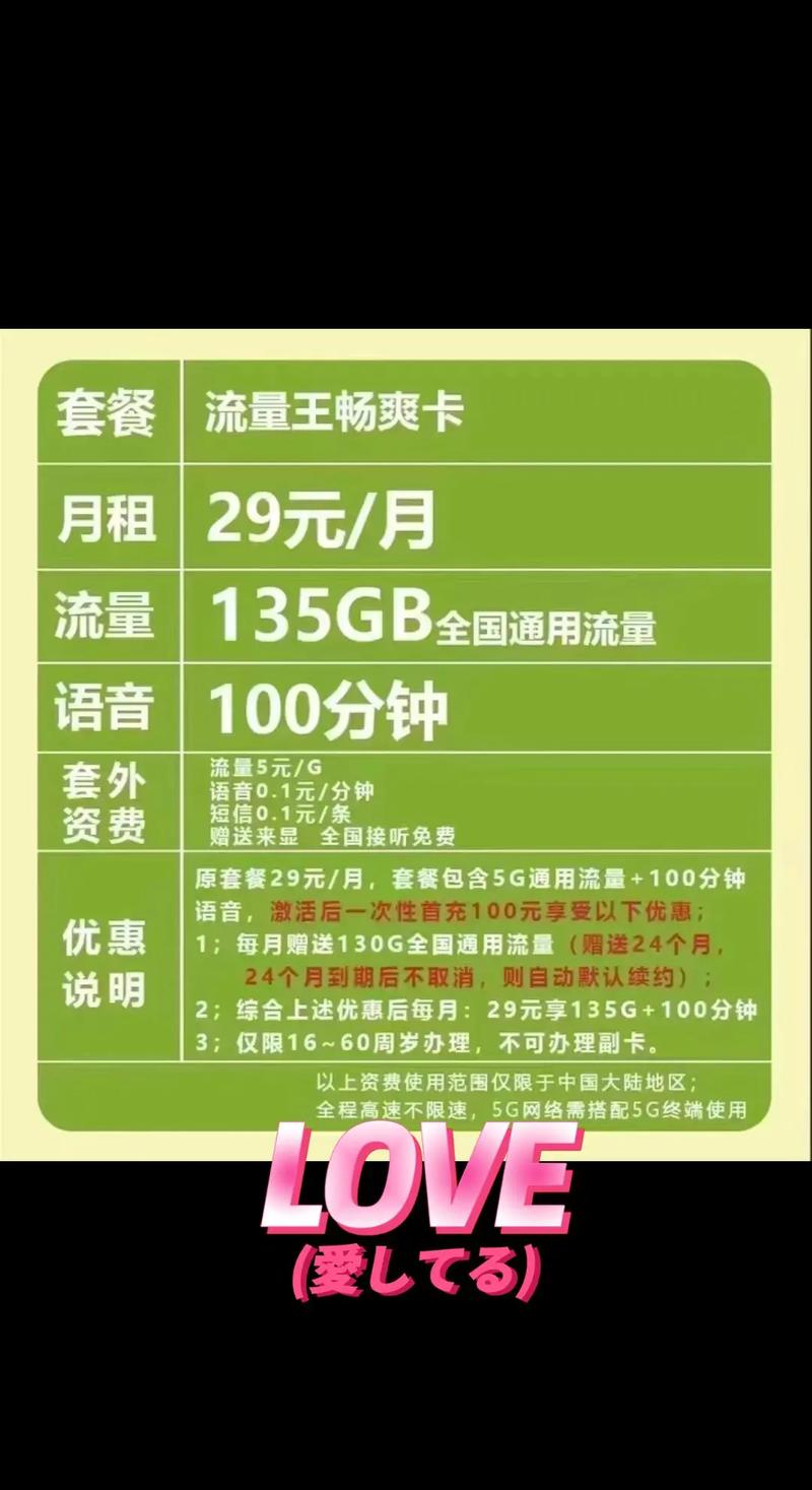 买流量王卡推荐哪个套餐?