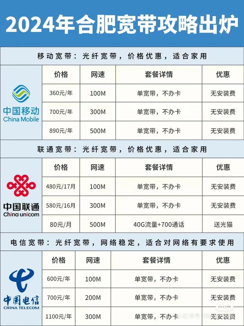 宽带如何进行账号绑定?