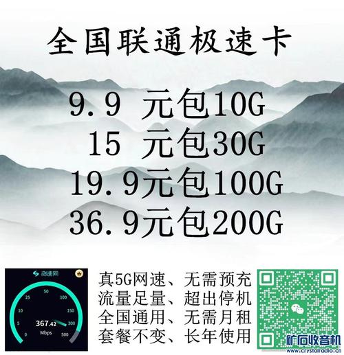 联通卡5g有些什么套餐？