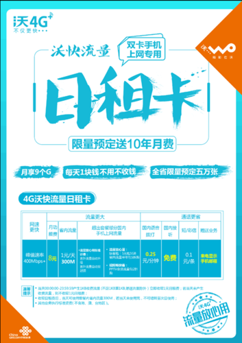 联通日租卡套餐哪个最好?