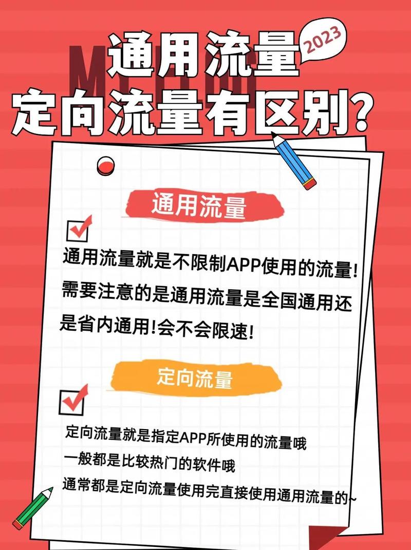 手机定向流量套路多少?