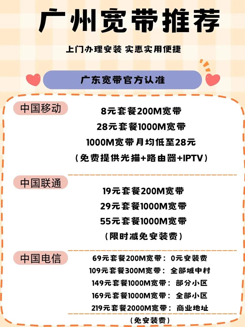 如何知道宽带的归属人?