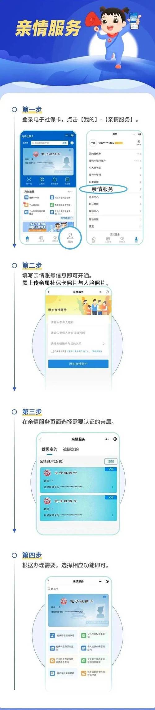 为什么推广电子社保卡?