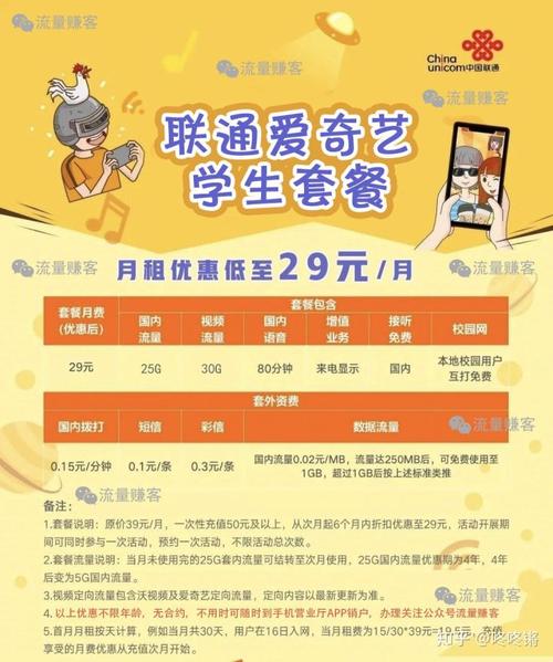 14年的联通卡什么套餐比较划算?