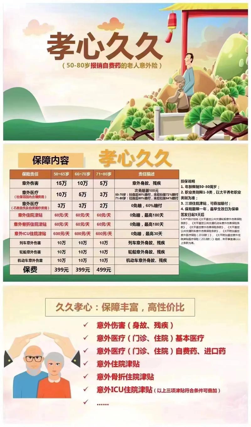 移动孝心卡套餐有哪些?