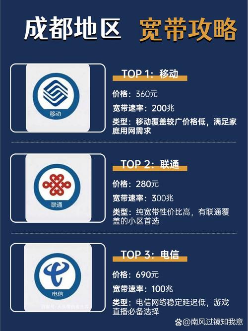 宽带如何修改地域限制？