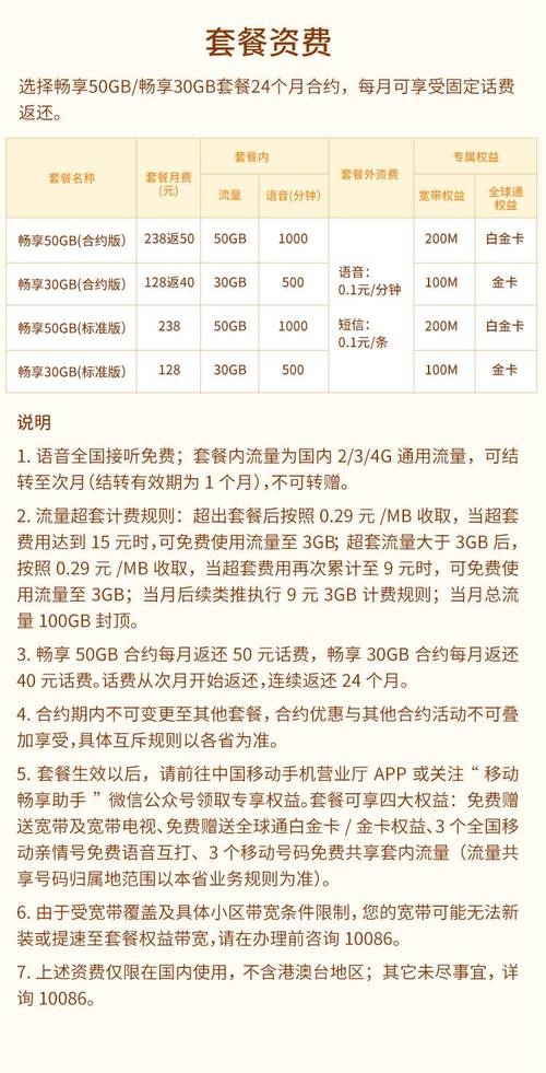 移动卡哪些套餐属于合约?