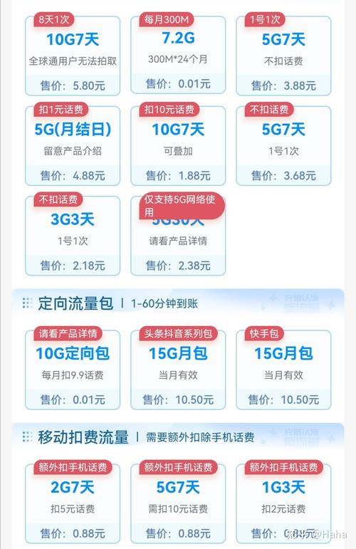 莫斯科手机流量充值多少?