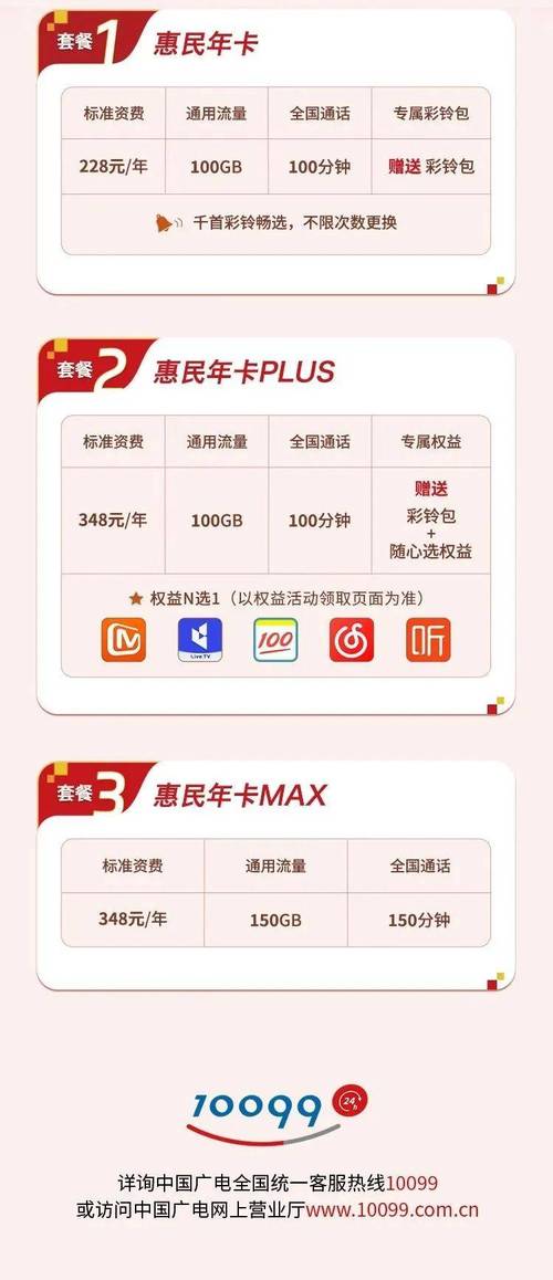 广电卡为什么不是5g?