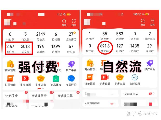 客单价99千川怎么投?
