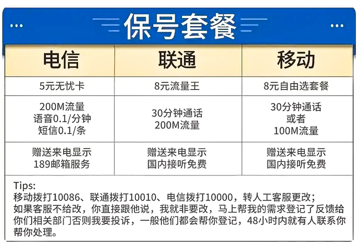 薛城移动卡套餐有哪些套餐?