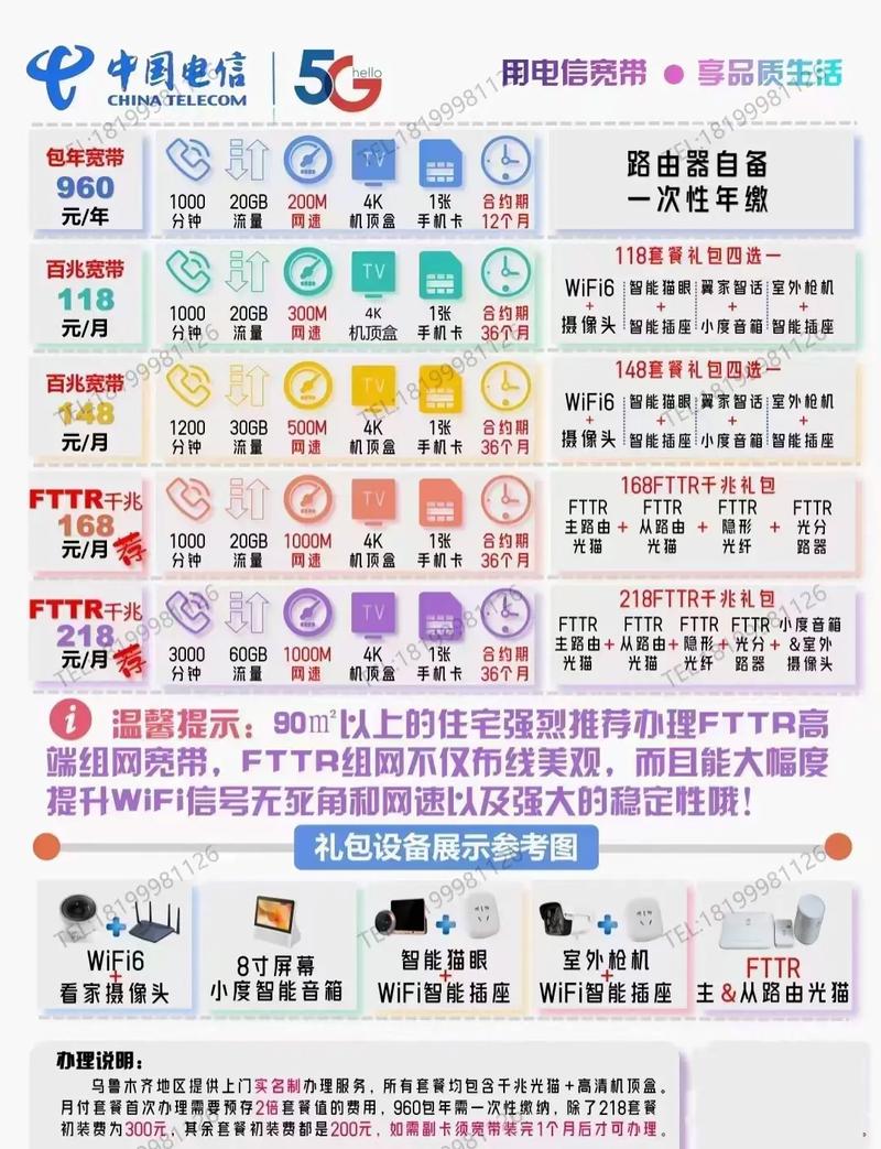 宁德电信卡有哪些套餐？