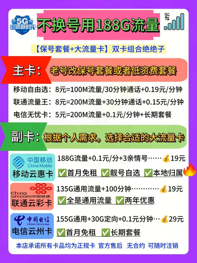 办话费卡推荐哪个套餐好?