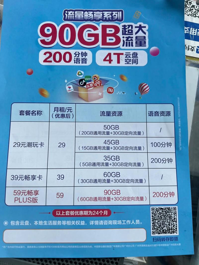 现在移动套餐有哪些卡?