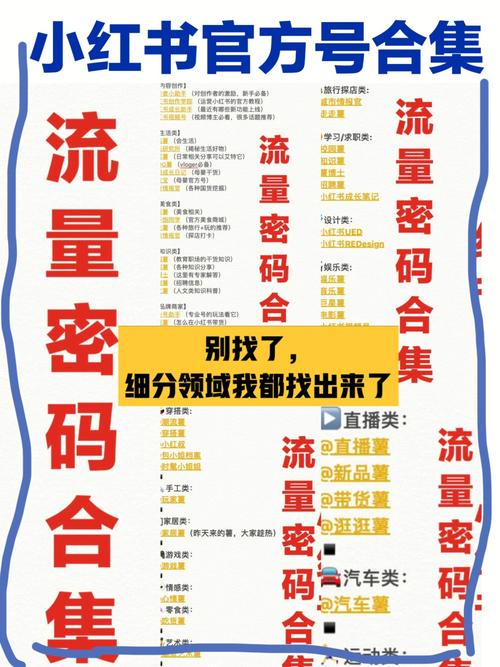 手机流量密码是多少？