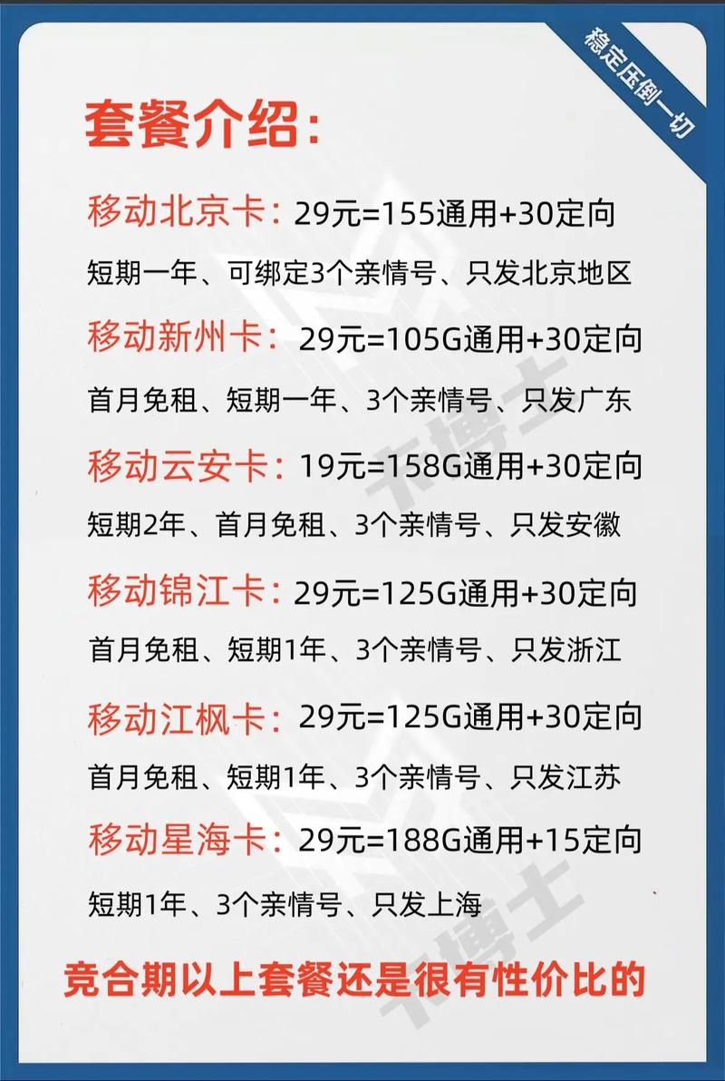 移动风险卡套餐有哪些?