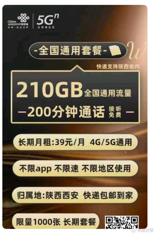 中国联通卡有什么套餐的?