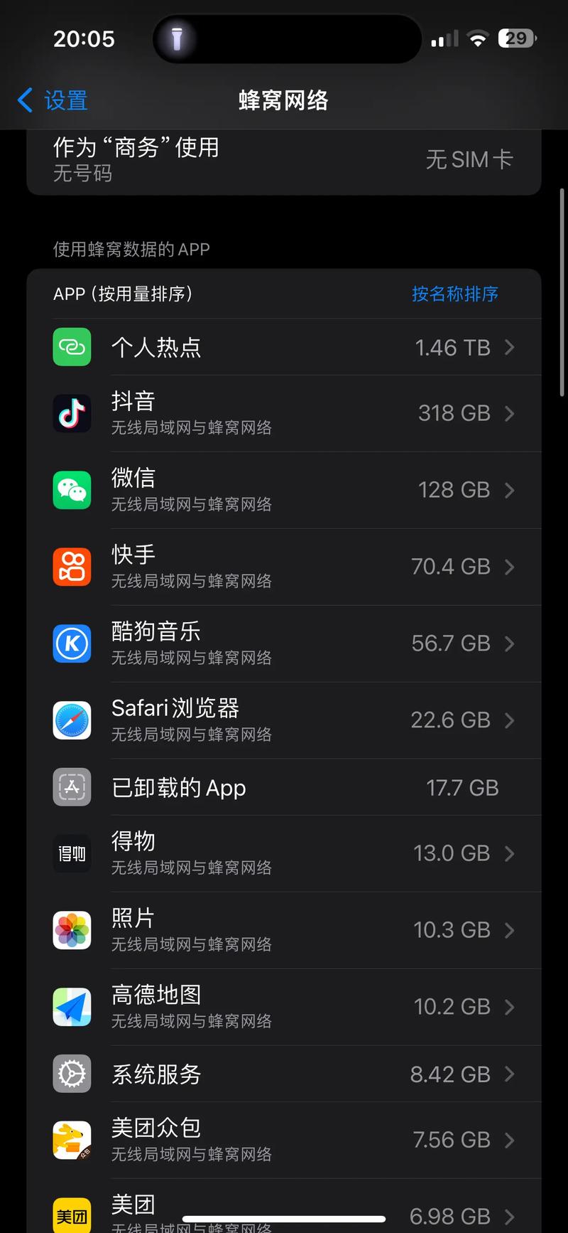 手机热点耗费多少流量?